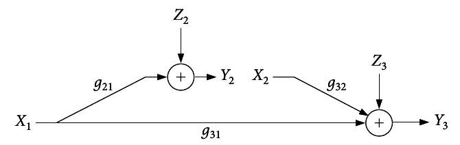 figure Figure 16.5.png